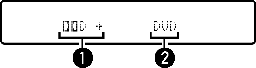 Disp Dolby Digital Plus